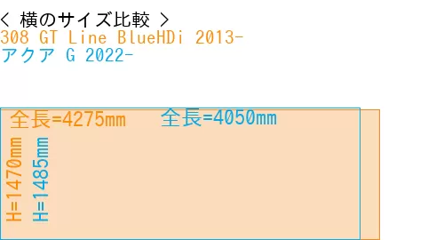 #308 GT Line BlueHDi 2013- + アクア G 2022-